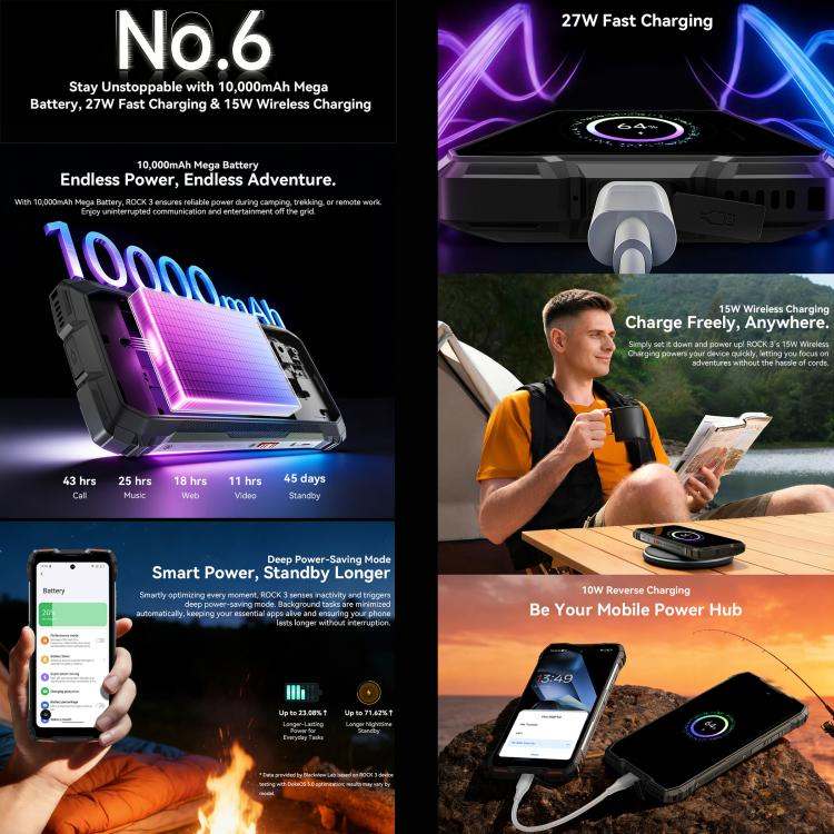 Điện thoại siêu bền Blackview ROCK 3, Camera chụp ảnh nhiệt, 8GB+256GB, 6.78 inch, 10000mAh, Android 16, chip MT8781 Helio G100 Octa Core, Mạng: 4G, OTG, NFC 15 Điện thoại siêu bền Blackview ROCK 3, Camera chụp ảnh nhiệt, 8GB+256GB, 6.78 inch, 10000mAh, Android 16, chip MT8781 Helio G100 Octa Core, Mạng: 4G, OTG, NFC - Ảnh 14