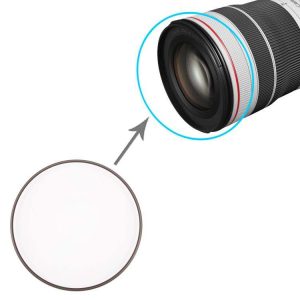 Canon RF 70 200mm f4 L IS USM 2