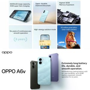 Alternative view of Pin OPPO A6v 5G 6500mAh