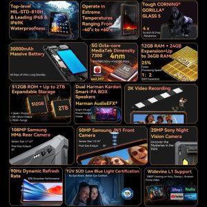 Blackview Active 10 Pro 5G 2