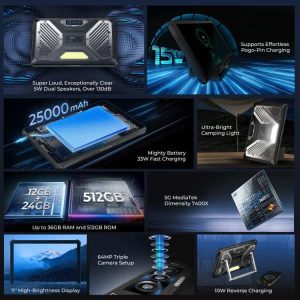 Máy tính bảng OUKITEL RT10 5G, chống nước IP68/IP69K, 12GB+512GB, màn hình 11 inch, Android 15, chip MTK Dimensity 7400X, hỗ trợ hai SIM 43 OUKITEL RT10 5G 20