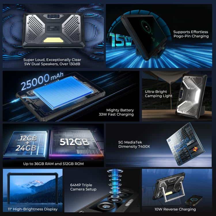 Máy tính bảng OUKITEL RT10 5G, chống nước IP68/IP69K, 12GB+512GB, màn hình 11 inch, Android 15, chip MTK Dimensity 7400X, hỗ trợ hai SIM 22 Máy tính bảng OUKITEL RT10 5G, chống nước IP68/IP69K, 12GB+512GB, màn hình 11 inch, Android 15, chip MTK Dimensity 7400X, hỗ trợ hai SIM - Ảnh 21