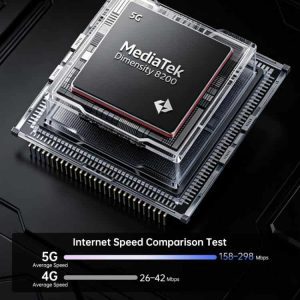 Unihertz 8849 Tank X 17