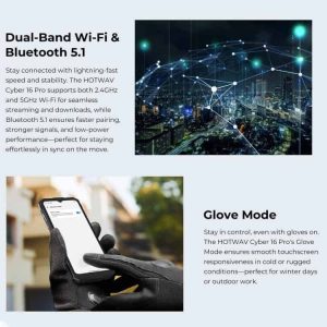 HOTWAV Cyper 16 Pro 5