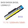 Pin Lenovo B450 B450A B450L L09M6Y21
