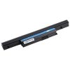Pin laptop Acer AS10B51 / Aspire 3820 4820 5820 4745 3820T