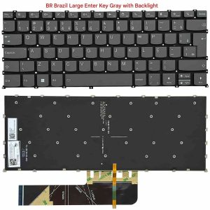 Bàn phím Lenovo ThinkBook 14 14P 14S G2 G3 ITL ARE ACH ACL