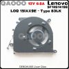 Quạt Lenovo LENOVO LOQ 15IAX9E 5F10S14198 Type 83LK 15ARP10E 5F10S14366