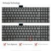 Bàn phím Lenovo LOQ 15IAX9E 15ARP10E