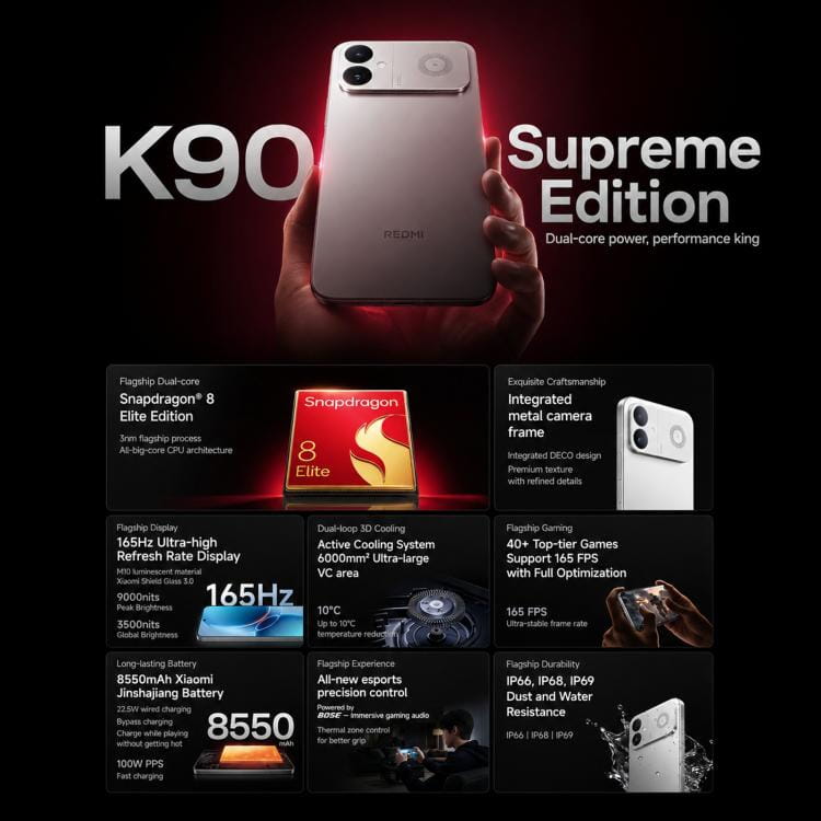 Mặt kính Xiaomi Redmi K90 Ultra 6.83 inch kính ép 4 Mặt kính Xiaomi Redmi K90 Ultra 6.83 inch kính ép - Ảnh 3